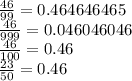 \frac {46} {99} = 0.464646465\\\frac {46} {999} = 0.046046046\\\frac {46} {100} = 0.46\\\frac {23} {50} = 0.46