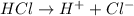 HCl\rightarrow H^{+}+Cl^-