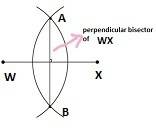 Segment wx is shown explain how you would construct a perpendicular bisector of wx using a compass a