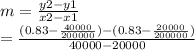 m =  \frac{y2 - y1}{x2 - x1}  \\  =    \frac{(0.83 -  \frac{40000}{200000}) - (0.83 -  \frac{20000}{200000})}{40000 - 20000}