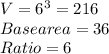V=6^3 =216\\Base area = 36\\Ratio = 6