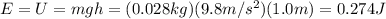 E=U=mgh=(0.028 kg)(9.8 m/s^2)(1.0 m)=0.274 J