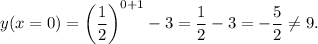 y(x=0)=\left(\dfrac{1}{2}\right)^{0+1}-3=\dfrac{1}{2}-3=-\dfrac{5}{2}\neq 9.