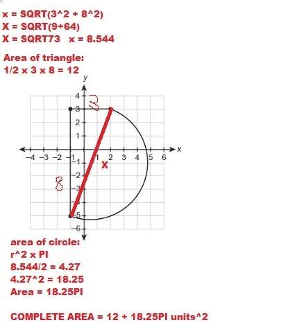 Its urgent!  the curved part of this figure is a semicircle. what is the best approximation for the