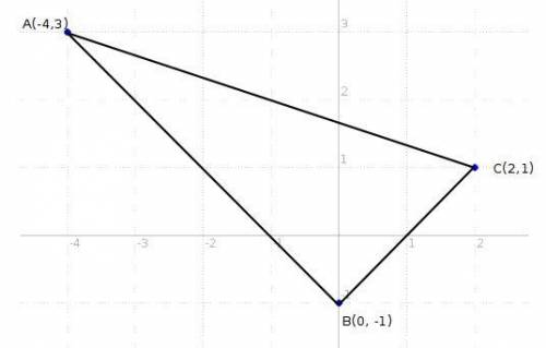 Prove that angle abc is a right angle with vertices a(-4,3), b(0,-1) and c(2,1)