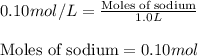 0.10mol/L=\frac{\text{Moles of sodium}}{1.0L}\\\\\text{Moles of sodium}=0.10mol