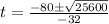 t= \frac{-80\pm \sqrt{25600}}{-32}