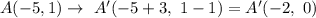 A(-5,1)\rightarrow\ A'(-5+3,\ 1-1)=A'(-2,\ 0)