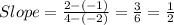 Slope=\frac{2-(-1)}{4-(-2)}=\frac{3}{6}=\frac{1}{2}