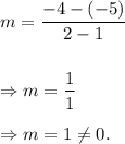 m=\dfrac{-4-(-5)}{2-1}\\\\\\\Rightarrow m=\dfrac{1}{1}\\\\\Rightarrow m=1\neq 0.