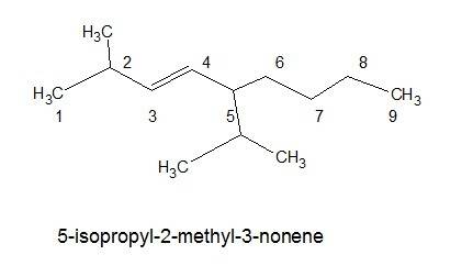 Draw the structure for 5-isopropyl-2-methyl-3-nonene