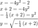 x = -4y^2 - 2 \\ x + 2 = -4y^2 \\ -\frac{1}{4}\left(x + 2\right) = y^2 \\ y = \sqrt{-\frac{1}{4}\left(x + 2\right)}
