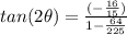 tan(2\theta)=\frac{(-\frac{16}{15})}{1-\frac{64}{225}}