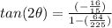 tan(2\theta)=\frac{(-\frac{16}{15})}{1-(\frac{64}{225})}