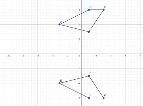 Quadrilateral abcd has vertices a(-3, 4), b(1, 3), c(3, 6), and d(1, 6). match each set of vertices