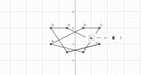 Quadrilateral abcd has vertices a(-3, 4), b(1, 3), c(3, 6), and d(1, 6). match each set of vertices