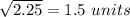 \sqrt{2.25}=1.5\ units