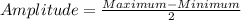 Amplitude=\frac{Maximum-Minimum}{2}