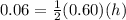 0.06=\frac{1}{2}(0.60)(h)