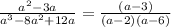 \frac{a^2-3a}{a^3-8a^2+12a}=\frac{(a-3)}{(a-2)(a-6)}