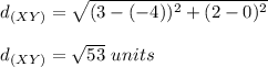d_{(XY)}=\sqrt{(3-(-4))^2+(2-0)^2}\\\\d_{(XY)}=\sqrt{53}\ units