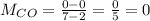 M_{CO}=\frac{0-0}{7-2}=\frac{0}{5} =0