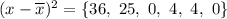 (x-\overline{x})^2 = \{36,\ 25,\ 0,\ 4,\ 4,\ 0\}