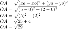 OA=\sqrt{(xa-xo)^{2}+(ya-yo)^{2}}\\ OA=\sqrt{(5-0)^{2}+(2-0)^{2}}\\ OA=\sqrt{(5)^{2}+(2)^{2}}\\ OA=\sqrt{25+4}\\ OA=\sqrt{29}