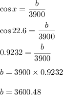\cos x=\dfrac{b}{3900}\\\\\cos 22.6=\dfrac{b}{3900}\\\\0.9232=\dfrac{b}{3900}\\\\b=3900\times 0.9232\\\\b=3600.48