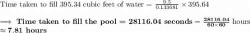 \text{Time taken to fill 395.34 cubic feet of water = }\frac{9.5}{0.133681}\times 395.64\\\\\implies\bf\textbf{Time taken to fill the pool = 28116.04 seconds}=\frac{28116.04}{60\times 60}\text{ hours}\\\approx 7.81\textbf{ hours}