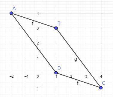 Points a(-2, 4), b(1, 3), c(4, -1) and d form a parallelogram. what are the coordinates of d?