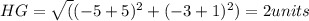 HG=\sqrt((-5+5)^2+(-3+1)^2)=2units