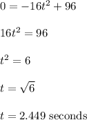 0=-16t^2+96\\\\16t^2=96\\\\t^2=6\\\\t=\sqrt6\\\\t=2.449\text{ seconds}