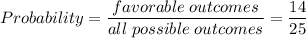 Probability=\dfrac{favorable\hspace{1mm}outcomes}{all\hspace{1mm}possible\hspace{1mm}outcomes}=\dfrac{14}{25}
