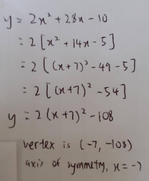 How do you find the vertex and the axis of symmetry of the equation?  y = 2x^2 + 28x - 10