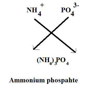 What is the chemical formula for the compound ammonium phosphate?  use the list of polyatomic ions a