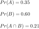 Pr(A)=0.35\\ \\Pr(B)=0.60\\ \\Pr(A\cap B)=0.21