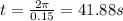 t = \frac{2\pi}{0.15} = 41.88 s
