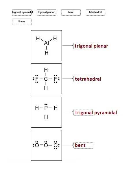 Match the molecular shapes to the correct lewis structures. (options provided in the image below)
