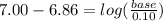 7.00-6.86=log(\frac{base}{0.10})