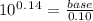 10^0^.^1^4=\frac{base}{0.10}