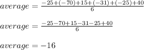 average=\frac{-25+(-70)+ 15+(-31)+(-25)+40}{6}\\\\average=\frac{-25-70+ 15-31-25+40}{6}\\\\average=-16