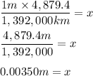 \dfrac{1m\times 4,879.4}{1,392,000km}=x\\\\\dfrac{4,879.4m}{1,392,000}=x\\\\0.00350m=x