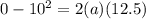 0 - 10^2 = 2(a)(12.5)