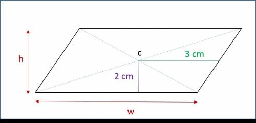 What is the perimeter of a parallelogram, if its area is 24 cm2 and the distances between the point