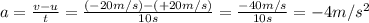 a=\frac{v-u}{t}=\frac{(-20 m/s)-(+20 m/s)}{10 s}=\frac{-40 m/s}{10 s}=-4 m/s^2