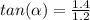tan(\alpha) = \frac{1.4}{1.2}