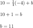 10=\frac{1}{4}(-4)+b\\\\10+1=b\\\\b=11