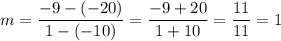 m=\dfrac{-9-(-20)}{1-(-10)}=\dfrac{-9+20}{1+10}=\dfrac{11}{11}=1