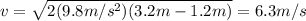 v=\sqrt{2(9.8 m/s^2)(3.2 m-1.2 m)}=6.3 m/s